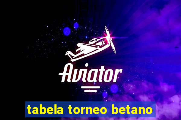 tabela torneo betano